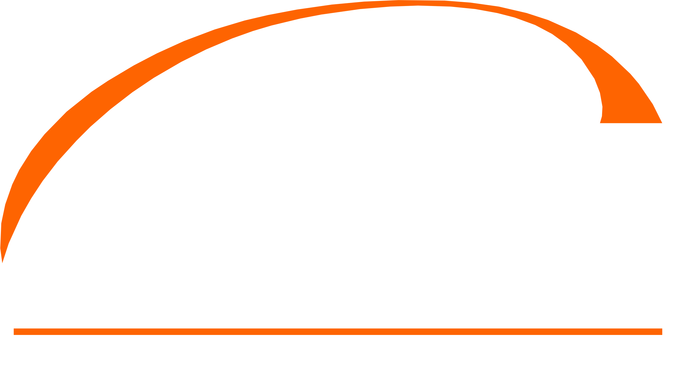SKOTS Commercial & Fleet Services
